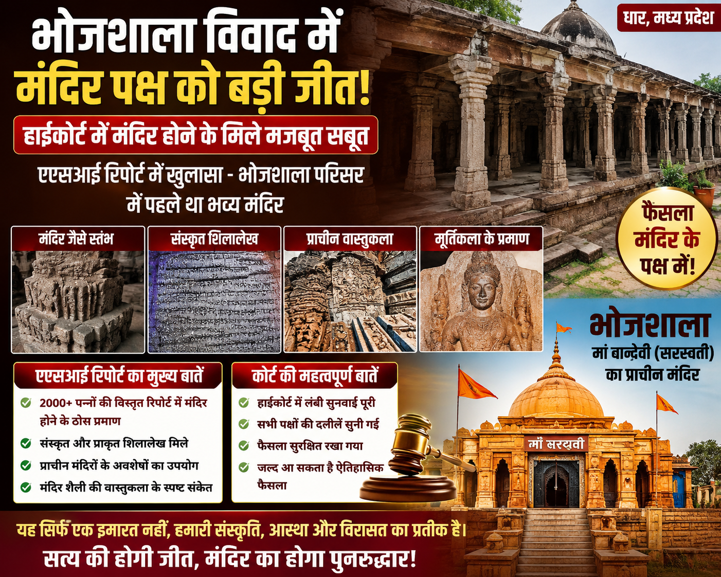 भोजशाला विवाद में मंदिर पक्ष को बड़ी मजबूती, हाई कोर्ट के फैसले से बढ़ीं उम्मीदें